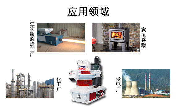 生物質(zhì)顆粒機應用領(lǐng)域